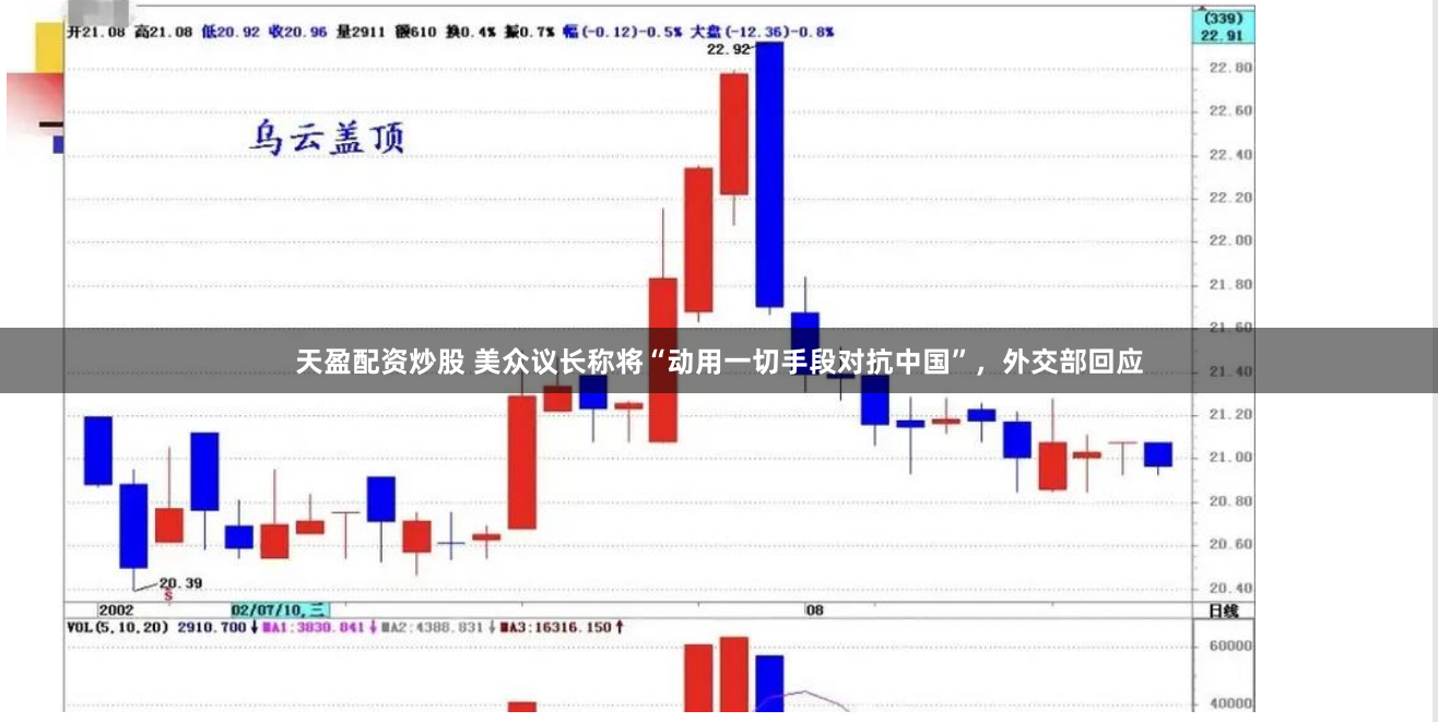 天盈配资炒股 美众议长称将“动用一切手段对抗中国”，外交部回应