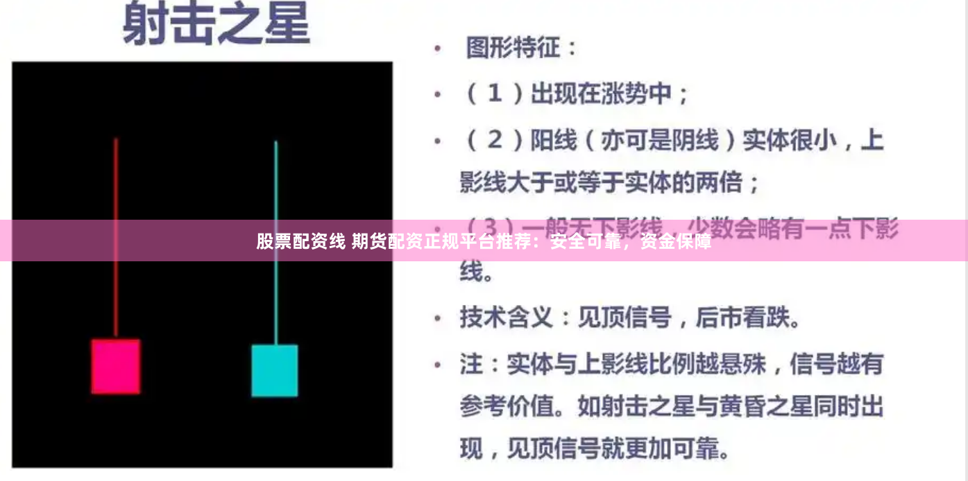 股票配资线 期货配资正规平台推荐：安全可靠，资金保障