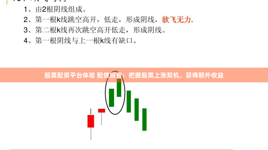 股票配资平台体验 配债投资：把握股票上涨契机，获得额外收益