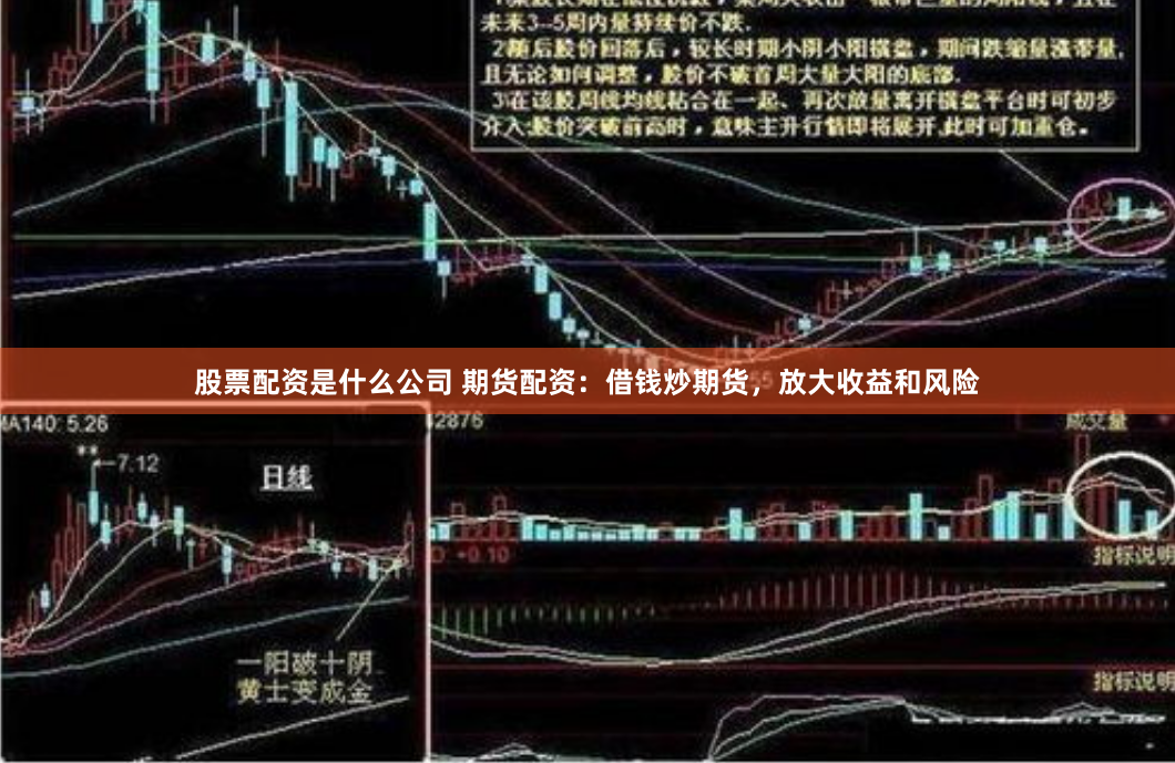 股票配资是什么公司 期货配资：借钱炒期货，放大收益和风险