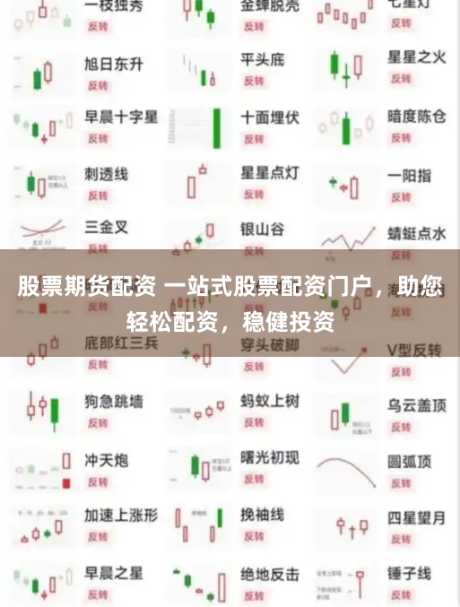 股票期货配资 一站式股票配资门户，助您轻松配资，稳健投资