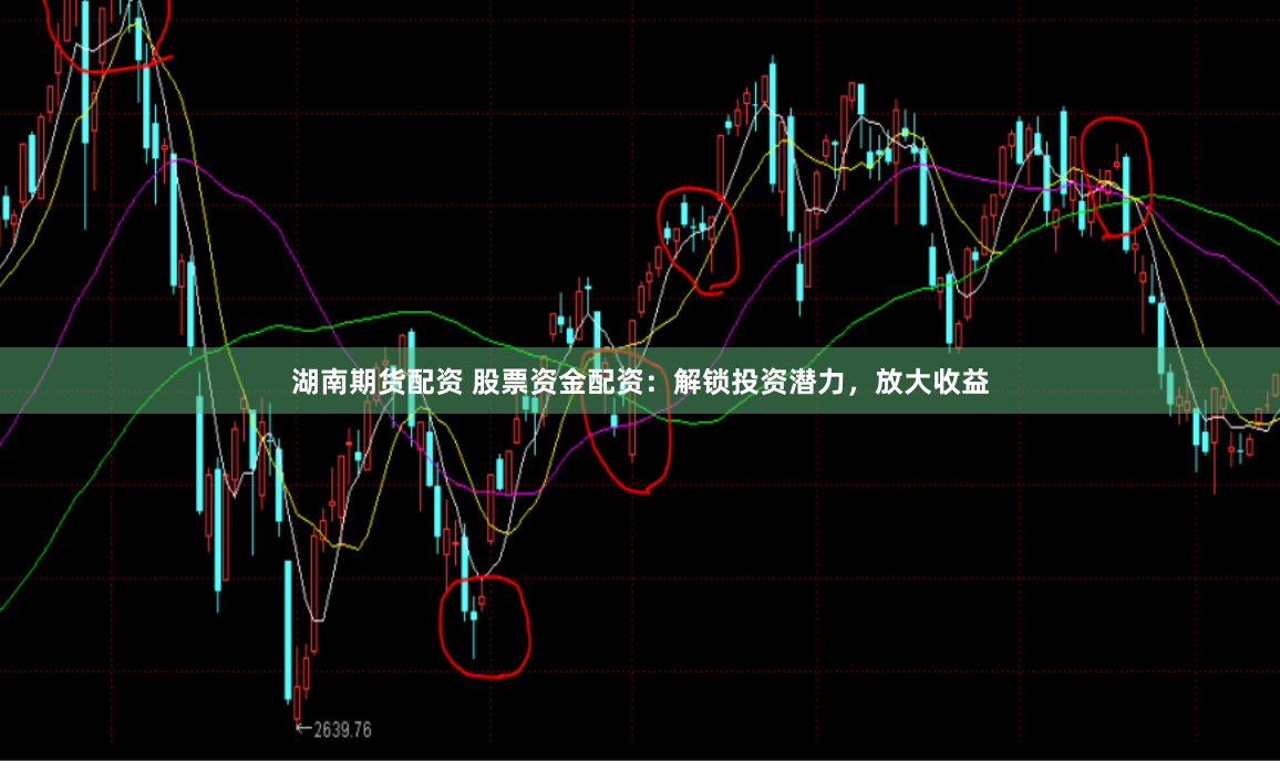 湖南期货配资 股票资金配资：解锁投资潜力，放大收益