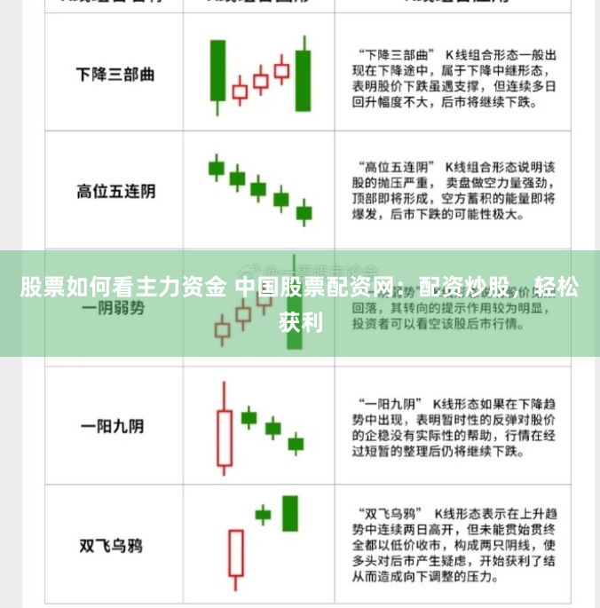 股票如何看主力资金 中国股票配资网：配资炒股，轻松获利