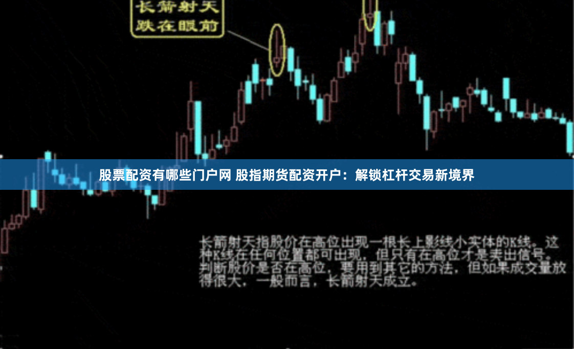股票配资有哪些门户网 股指期货配资开户：解锁杠杆交易新境界