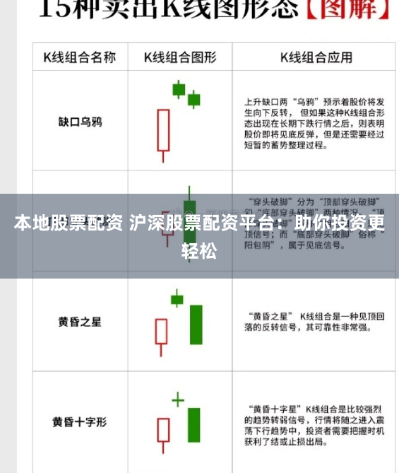 本地股票配资 沪深股票配资平台：助你投资更轻松