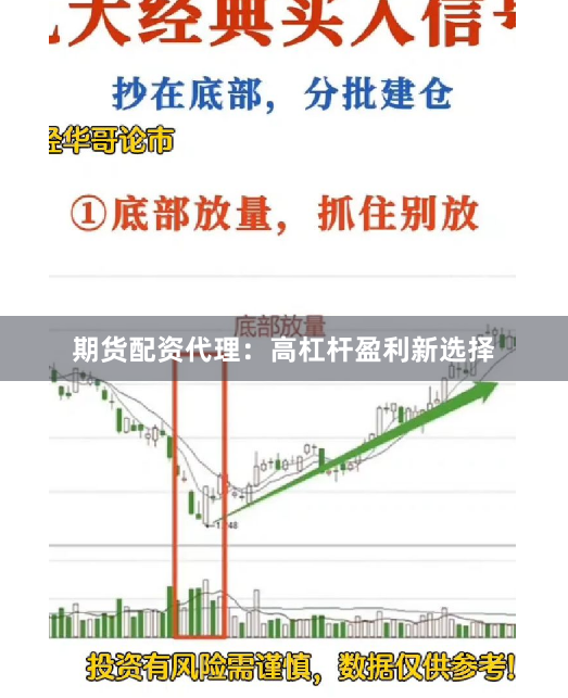 期货配资代理：高杠杆盈利新选择