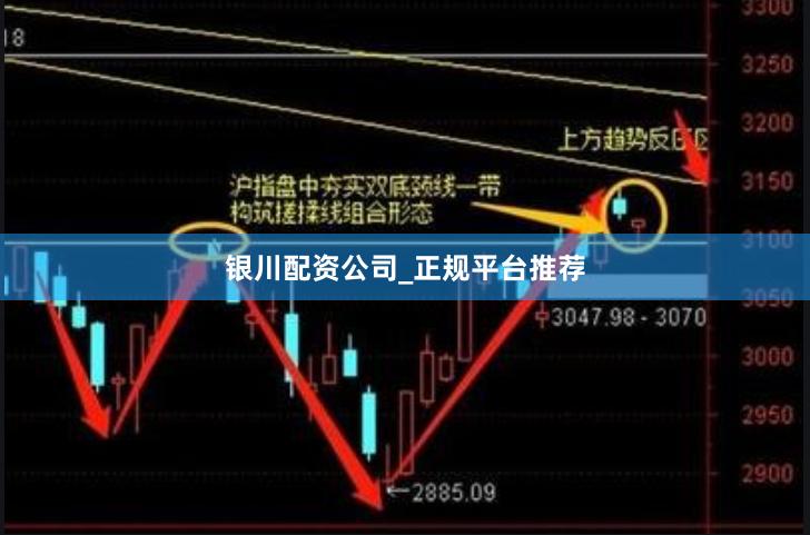 银川配资公司_正规平台推荐
