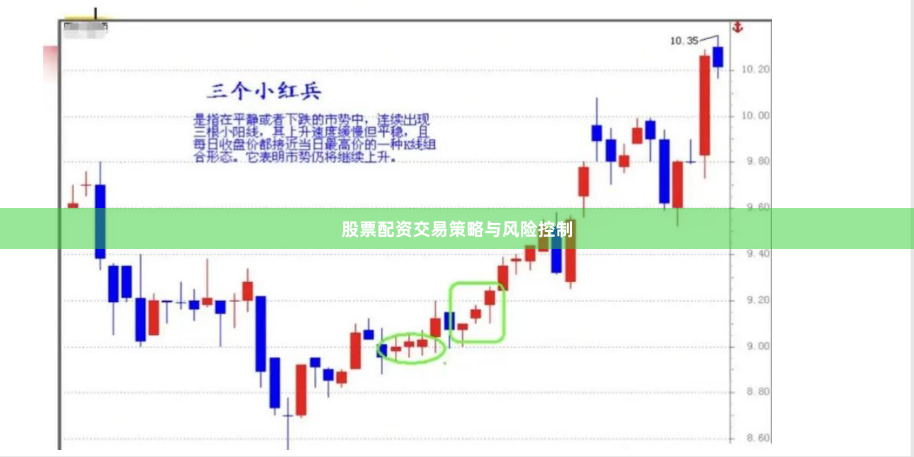 股票配资交易策略与风险控制