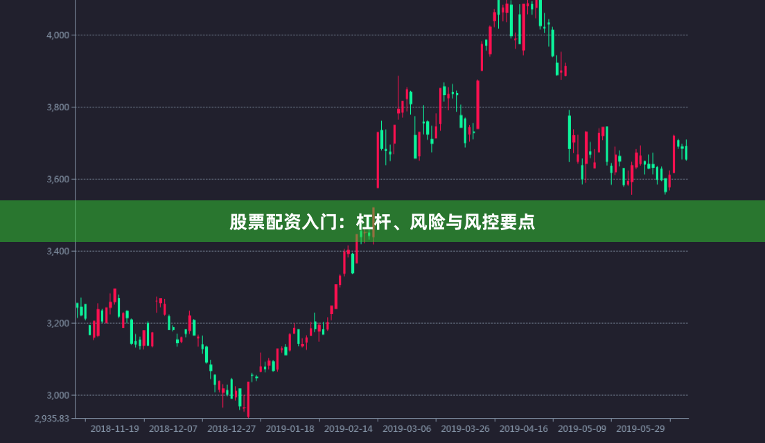 股票配资入门：杠杆、风险与风控要点