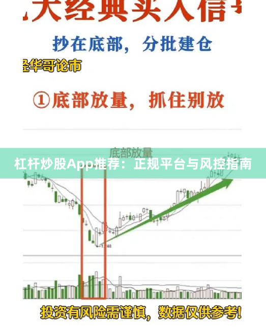杠杆炒股App推荐：正规平台与风控指南
